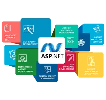 aspdotnet